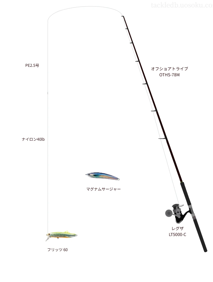 Offshore Tribe OTHS 78M ジャクソン 海釣り用 【公式通販】