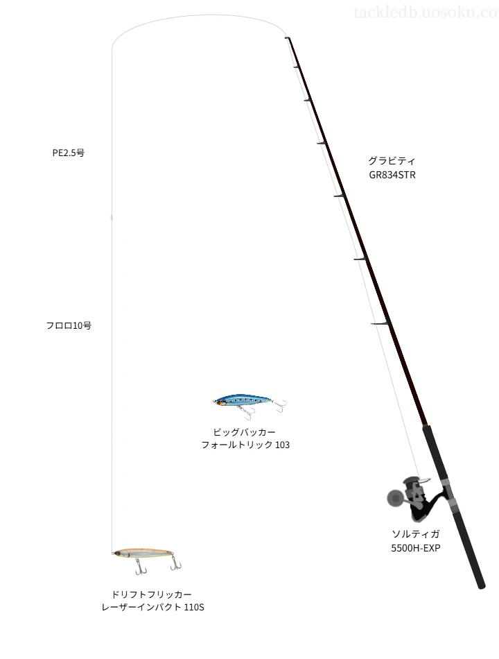 グラビティ GR834STR をAIが仮釣インプレ