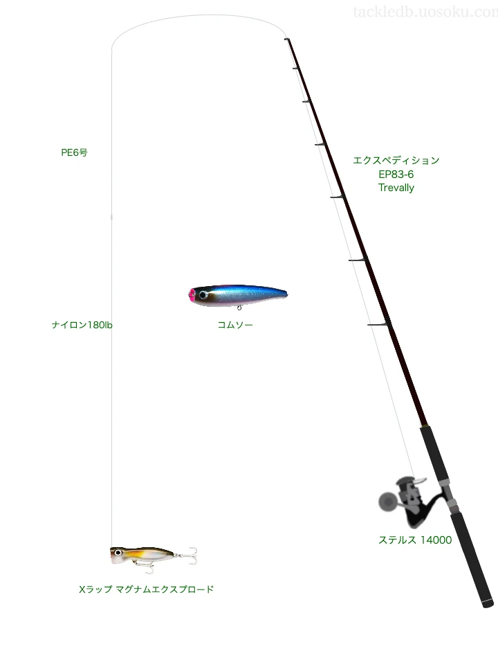 コムソーをAIが仮釣インプレ