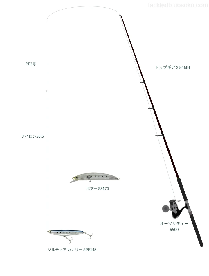 ソルティア カナリー SPE145をAIが仮釣インプレ