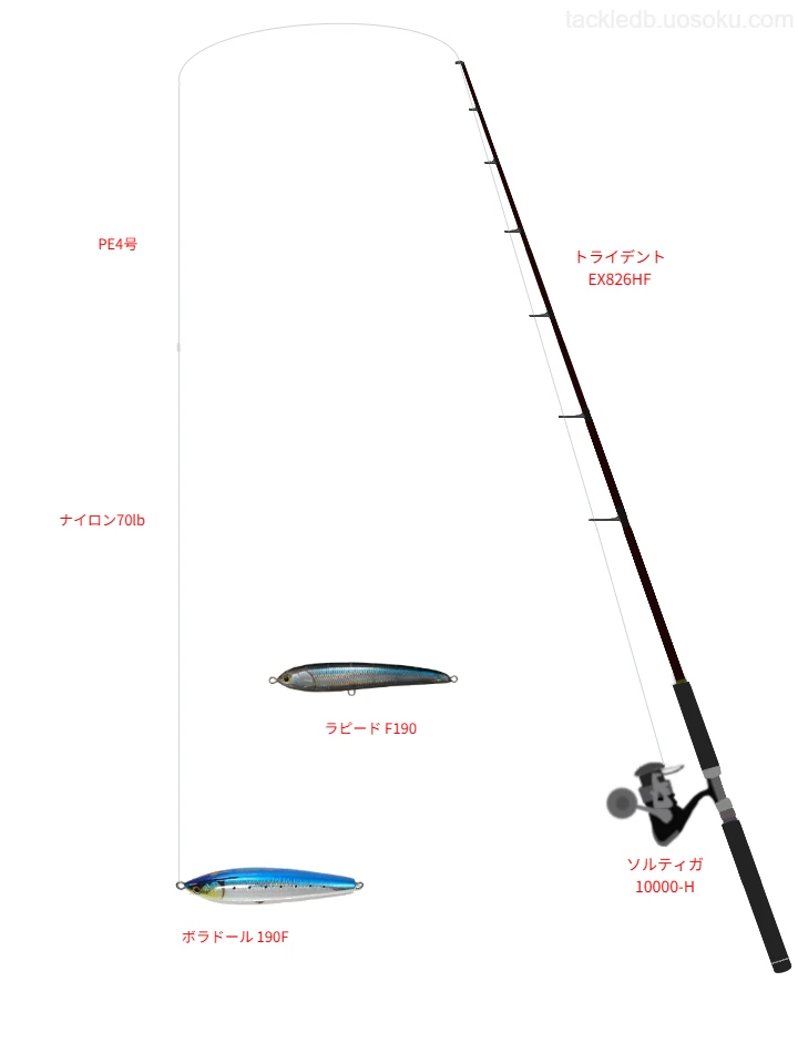 ラピード使用タックル！インプレ及び合うロッドやラインについて | 魚