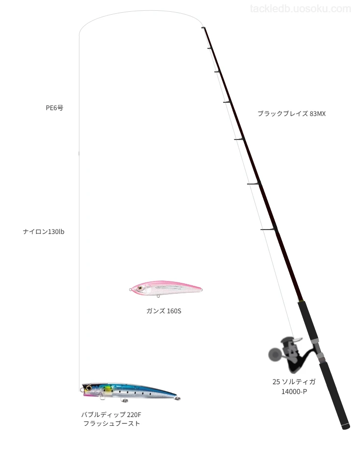バブルディップ 220F フラッシュブーストをAIが仮釣インプレ