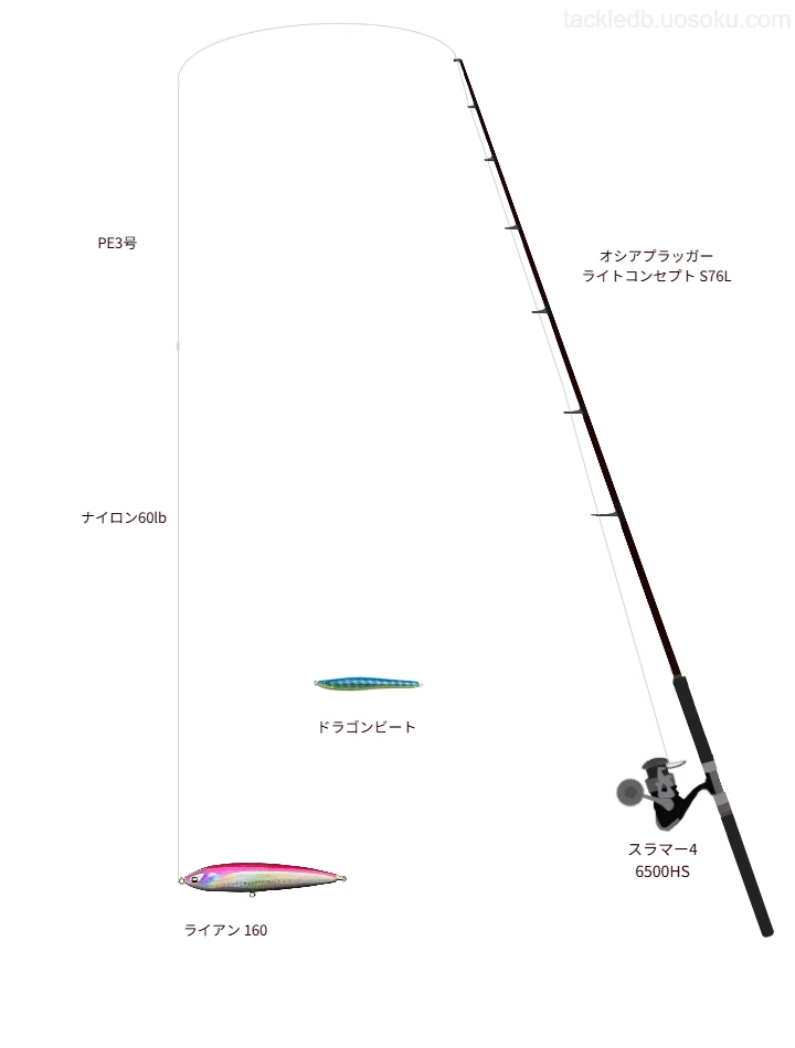 ライアン 160をAIが仮釣インプレ