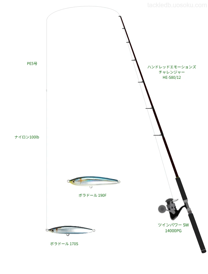 ボラドール 170SをAIが仮釣インプレ