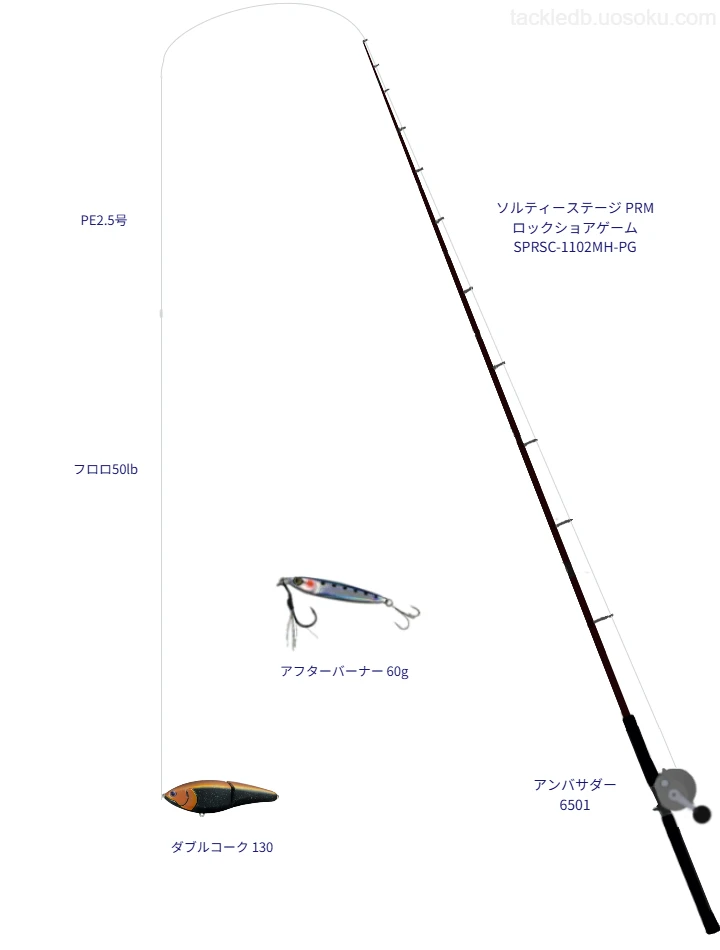 ダブルコーク 130のためのロックショアタックル