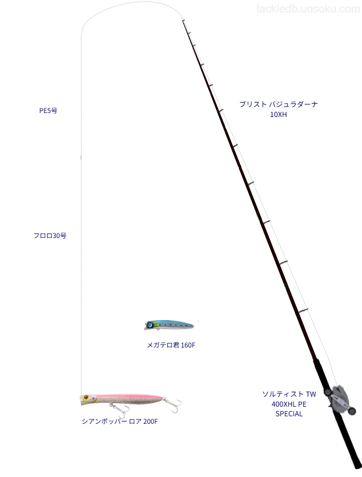 ロックショアタックルの中のソルティスト TW 400XHL PE SPECIAL【仮想インプレ】