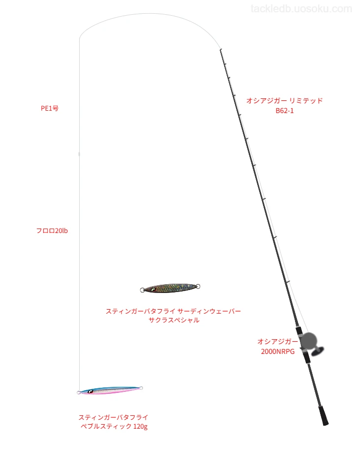 【Vインプレ】スティンガーバタフライ ペブルスティック 120g用ジギングタックル【オシアジガー リミテッド B62-1】