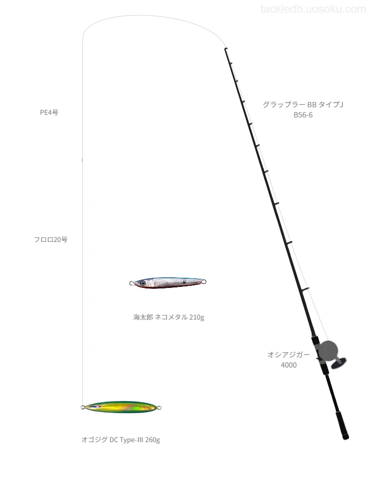 ジギングタックルの中のオシアジガー 4000【仮想インプレ】