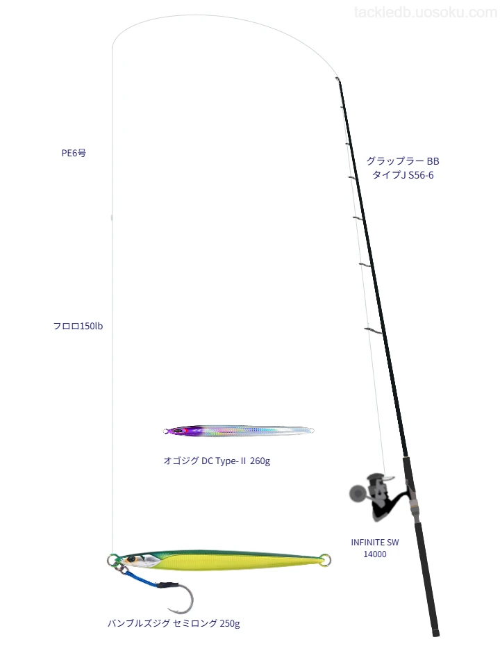 グラップラー タイプJ S56-6使用タックル！インプレ及び合うリールや