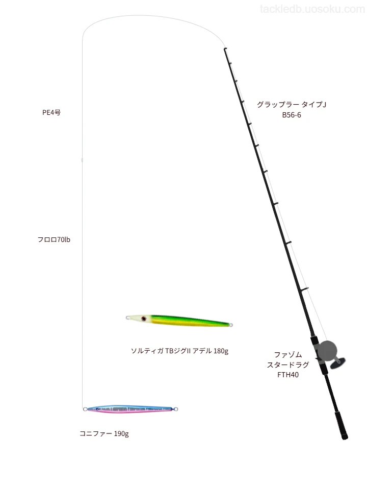 グラップラー タイプJ B56-6とファゾム スタードラグ FTH40,PE4号によるジギングタックル