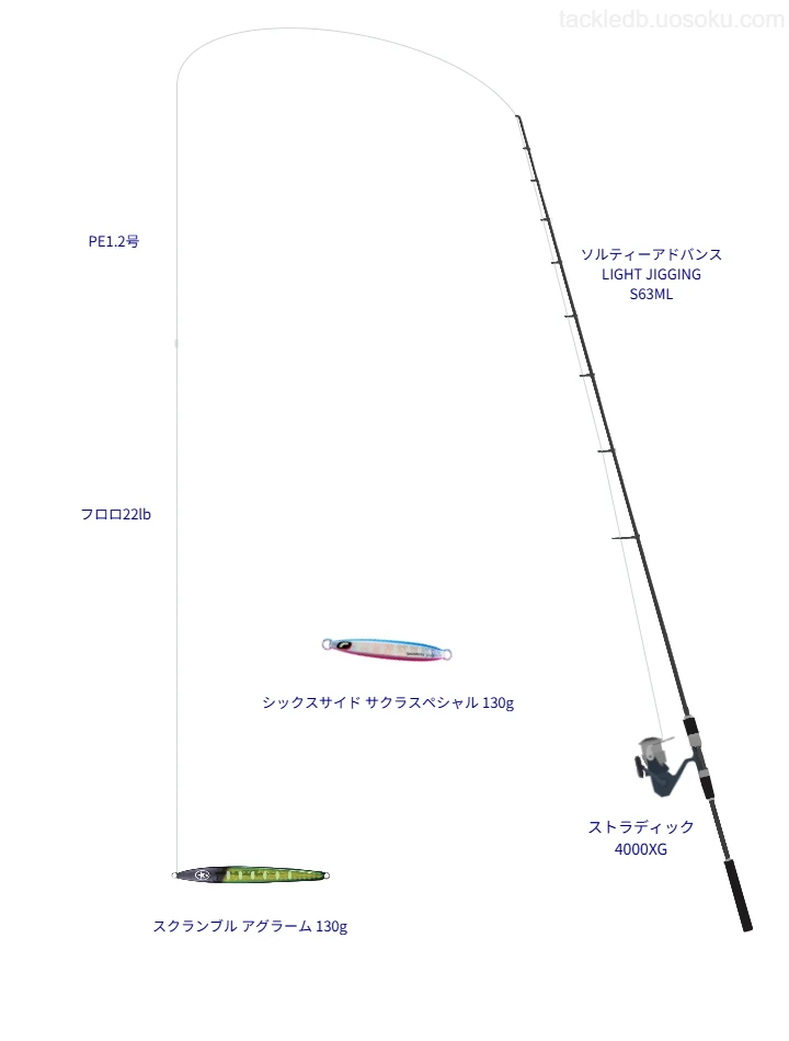 【Vインプレ】スクランブル アグラーム 130g用ジギングタックル【ソルティーアドバンス LIGHT JIGGING S63ML】