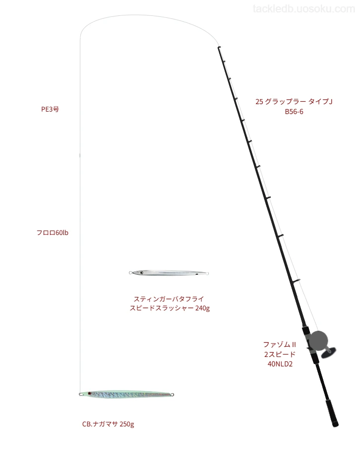 25 グラップラー タイプJ B56-6とファゾムⅡ 2スピード 40NLD2によるミドルクラスジギングタックル【仮想インプレ】
