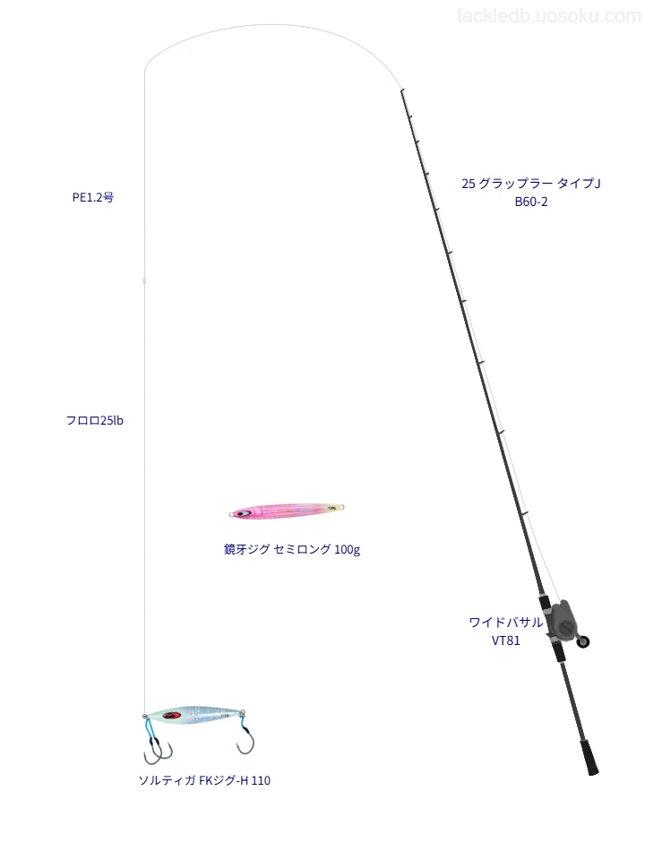 25 グラップラー タイプJ B60-2とワイドバサル VT81を組み合わせたジギングタックル【仮想インプレ】