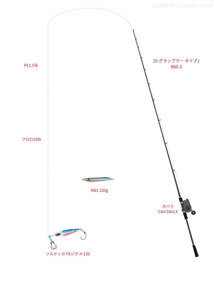 25 グラップラー タイプJ B60-3をAIが仮釣インプレ