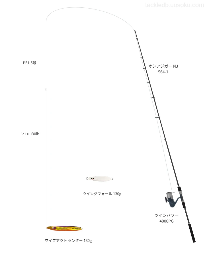 上級者向けジギングタックル。オシアジガー NJ S64-1とシマノのリール