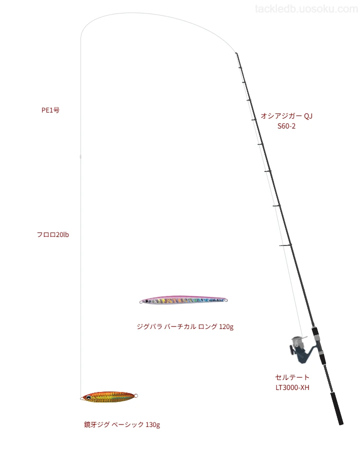 オシアジガー QJ S60-2をAIが仮釣インプレ