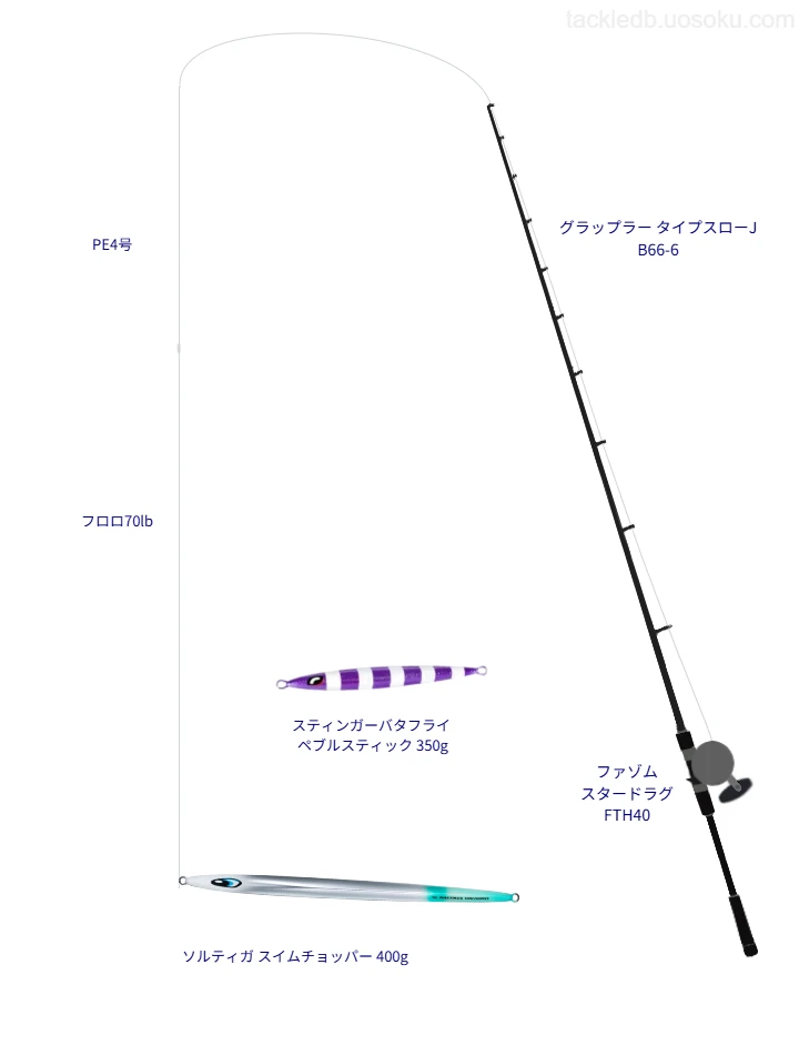 グラップラー タイプスローJ B66-6とソルティガ スイムチョッパー 400gによる最強ジギングタックル