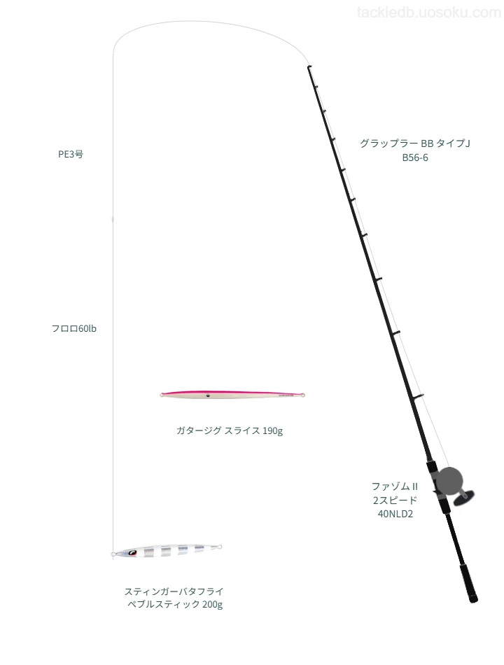グラップラー BB タイプJ B56-6使用タックル！インプレ及び合うリール
