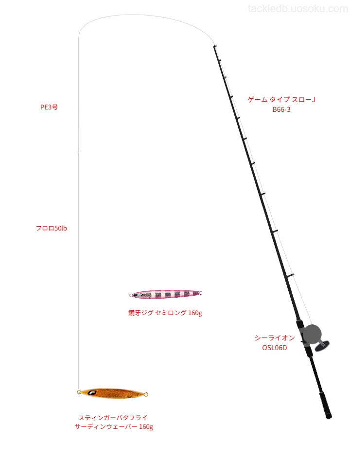 ロッドはシマノ,リールはマクセルでスティンガーバタフライ サーディンウェーバー 160gを使うジギングタックル。【隠岐】