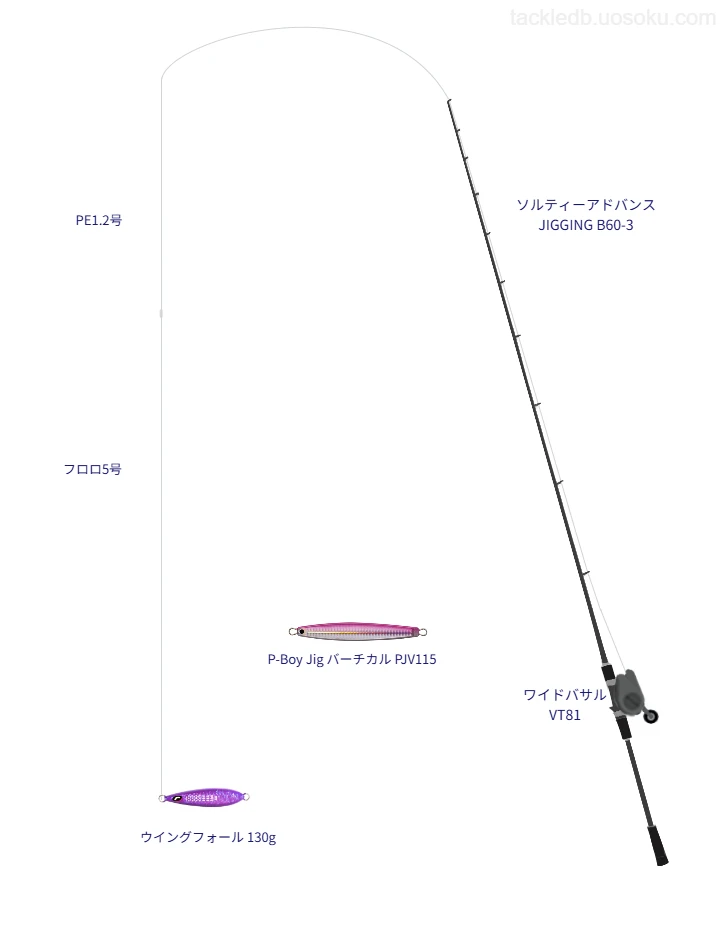 ソルティーアドバンス JIGGING B60-3とワイドバサル VT81を組み合わせたジギングタックル【仮想インプレ】