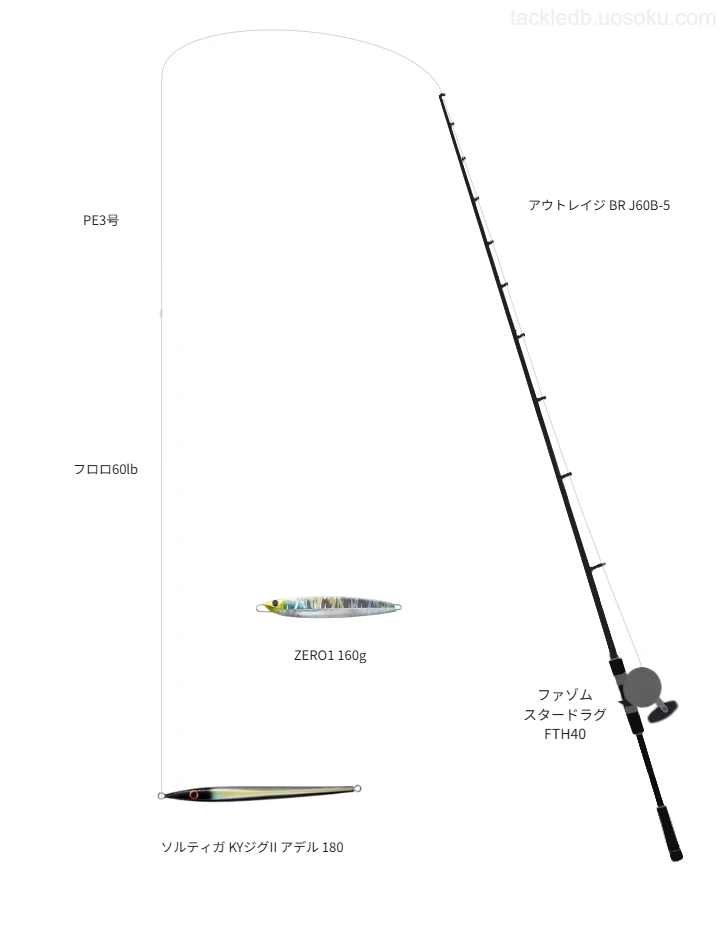 180.0gのルアーを扱うジギングタックル【アウトレイジ BR J60B-5】