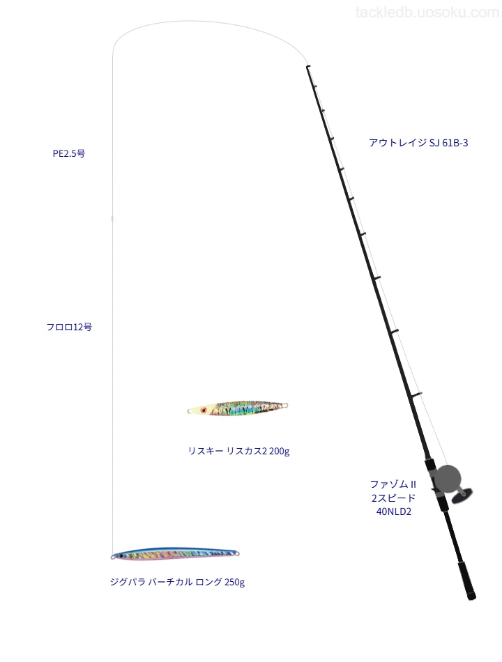 ウエイトが250.0g程度のルアーのためのジギングタックル【ジグパラ バーチカル ロング 250g】