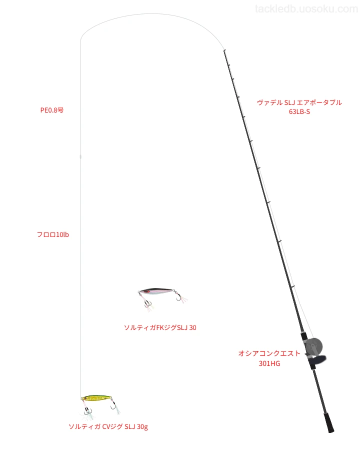 ハードコア X8 プロ 0.8号とラピノヴァ フロロ カーボン ショックリーダー 10lbを使用したSLJ・ライトジギングタックル【ヴァデル SLJ エアポータブル 63LB-S】
