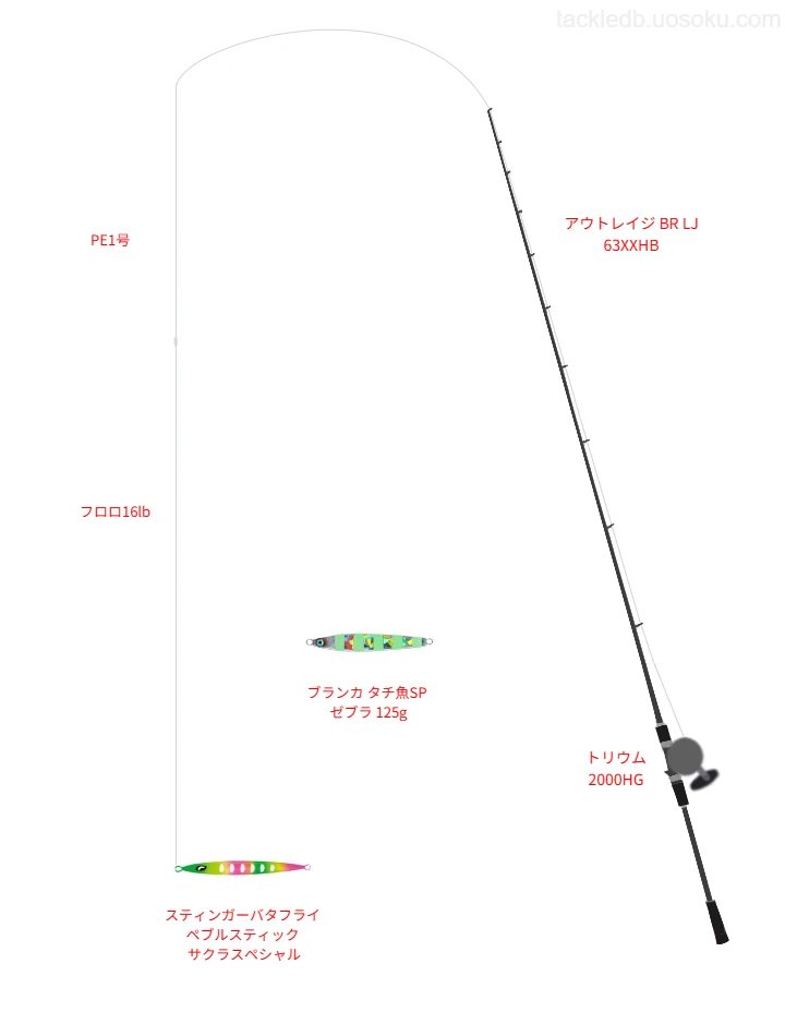 ジギングタックルの中のANSWER CASTING PE×16 1号【仮想インプレ】
