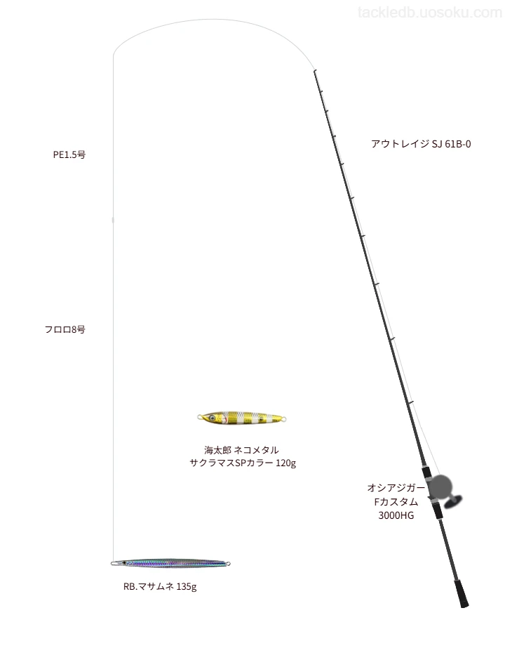 RB.マサムネ 135gをAIが仮釣インプレ