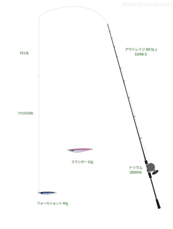 アウトレイジ BR SLJ 63MB-Sとトリウム 2000HG,PE1号によるSLJ・ライトジギングタックル