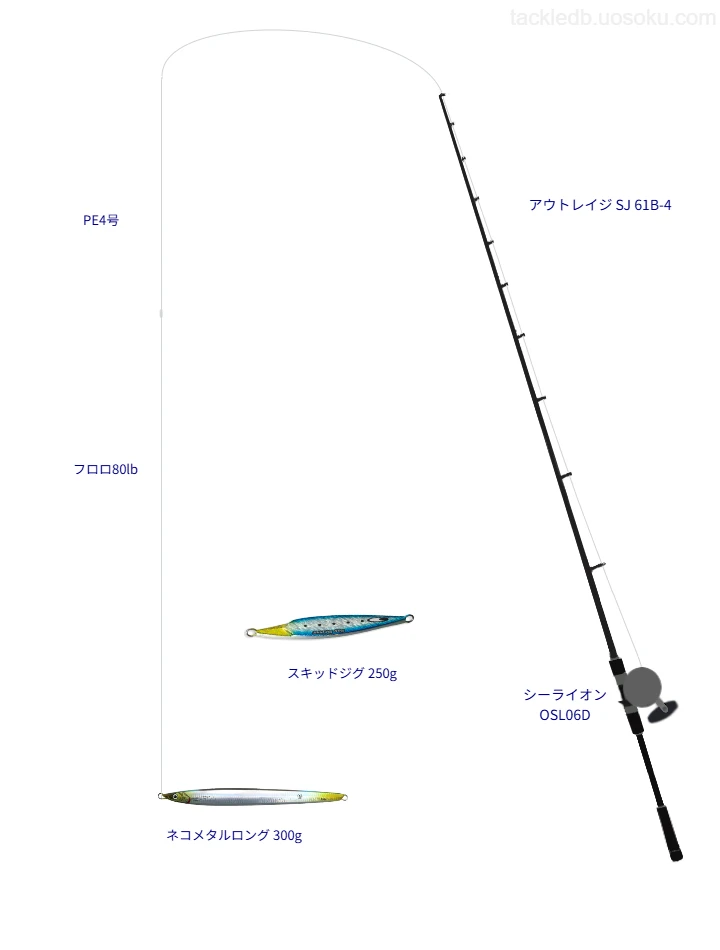 ロッドはダイワ,リールはマクセルでネコメタルロング 300gを使うジギングタックル。【駿河湾】