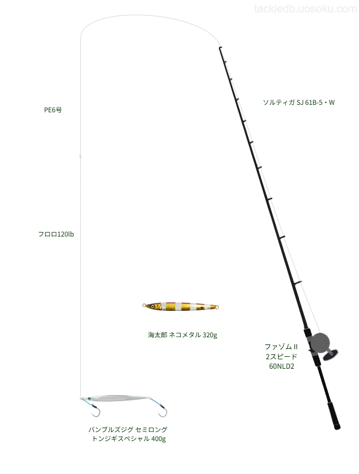 ソルティガ SJ 61B-5・Wの仮想使用におけるインプレッション