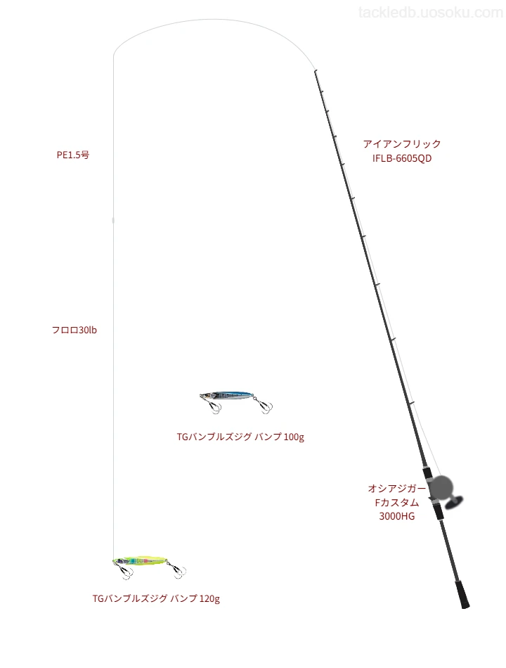 アイアンフリック IFLB-6605QDをAIが仮釣インプレ