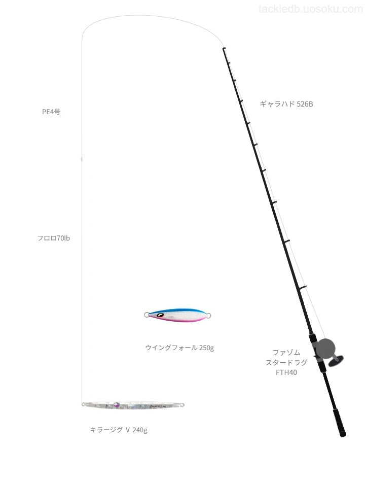 【外房沖】キラージグ Ⅴ 240gを活かすジギングタックル【仮想インプレ】