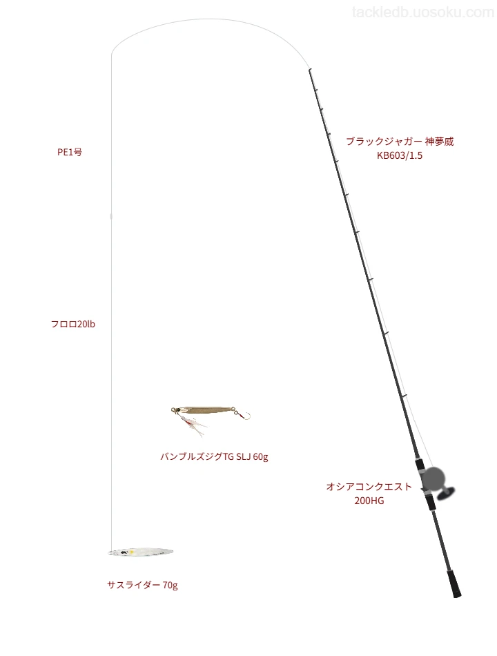 オシアコンクエスト 200HGに ブラックジャガー 神夢威 KB603/1.5を合わせるジギングタックル