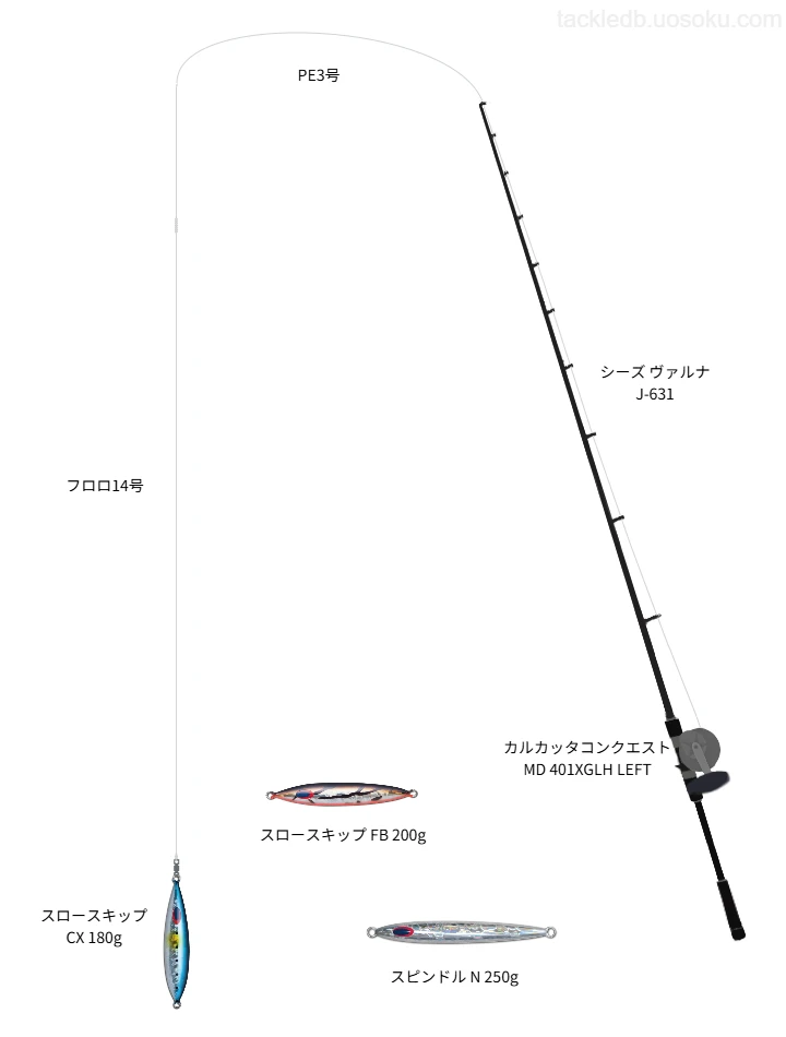 Seadz varuna J-631で行う瀬戸内海青物ジギング
