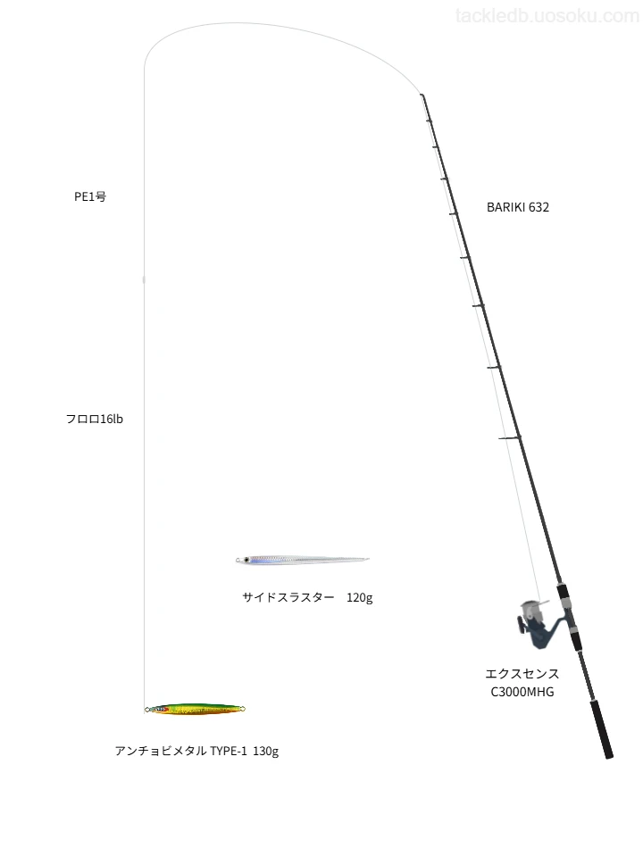 BARIKI 632とエクスセンス C3000MHG,PE1号によるジギングタックル