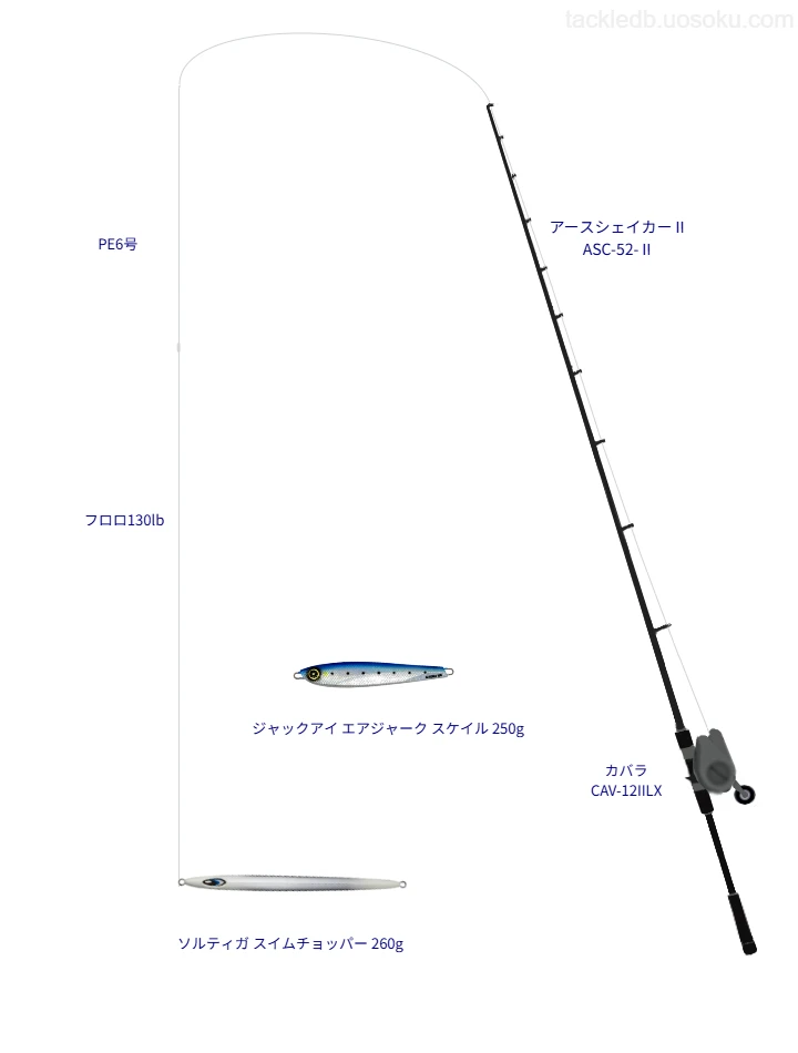 アースシェイカーⅡ ASC-52-Ⅱとベイトによるジギングタックル【仮想インプレ】