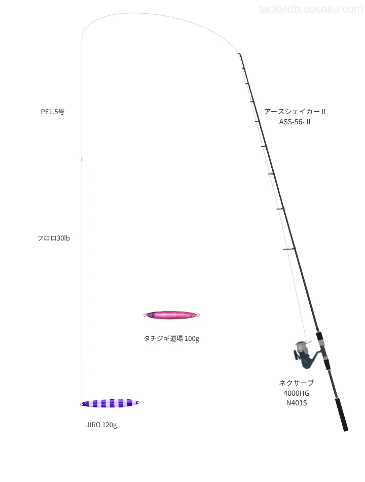 JIRO 120gをAIが仮釣インプレ