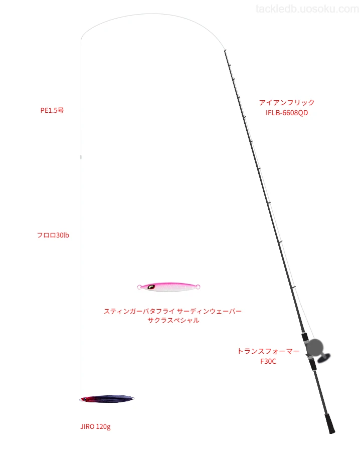 JIRO 120gをAIが仮釣インプレ