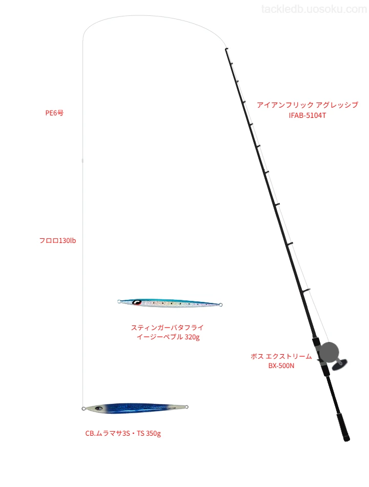 350.0gのルアーを扱うジギングタックル【アイアンフリック アグレッシブ IFAB-5104T】