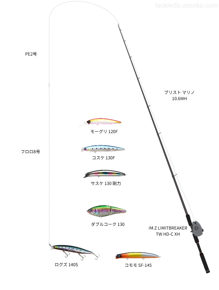 ハタハタパターンで山形磯シーバス攻略