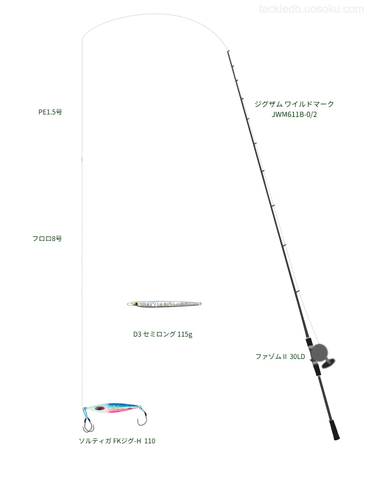 TENRYUのジグザム ワイルドマーク JWM611B-0/2を使用したジギングタックル【仮想インプレ】