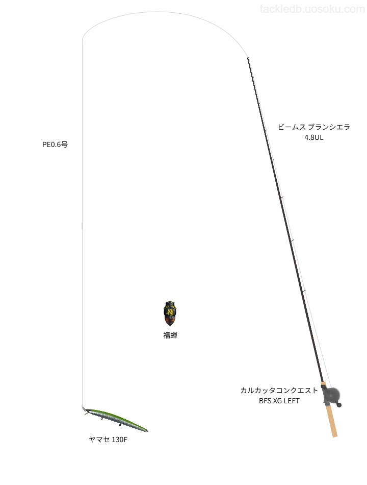 ビームス ブランシエラ 4.8ULで釣る北海道ネイティブレインボー