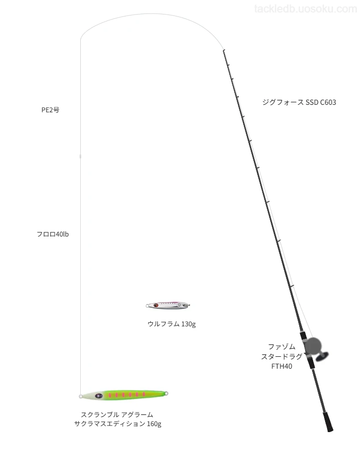 スクランブル アグラーム サクラマスエディション 160gを使うジギングタックル【ジグフォース SSD C603】
