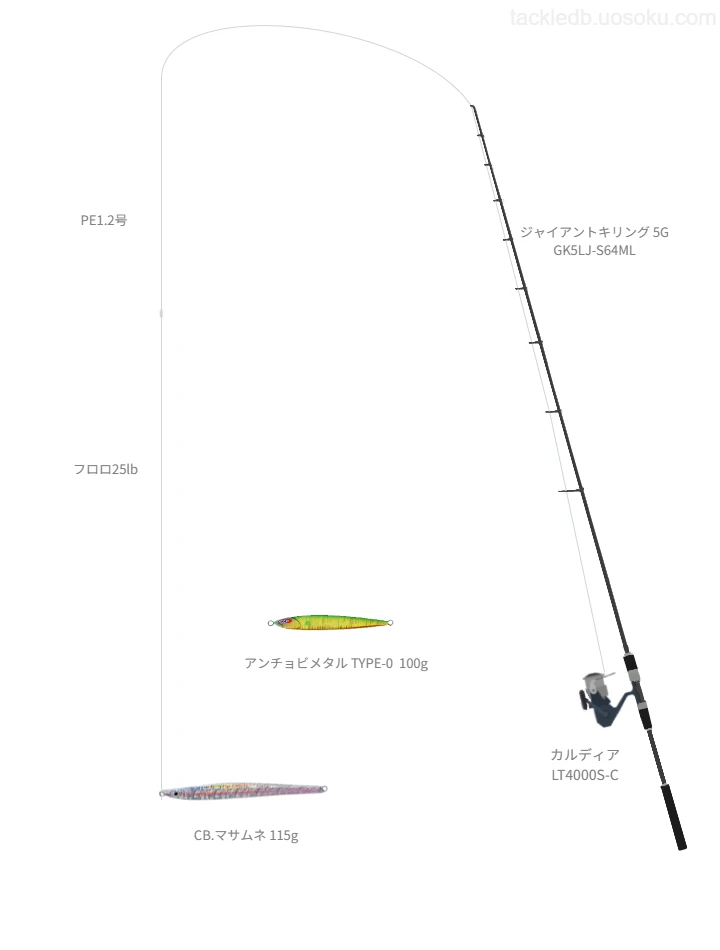 【Vインプレ】CB.マサムネ 115g用ジギングタックル【ジャイアントキリング 5G GK5LJ-S64ML】