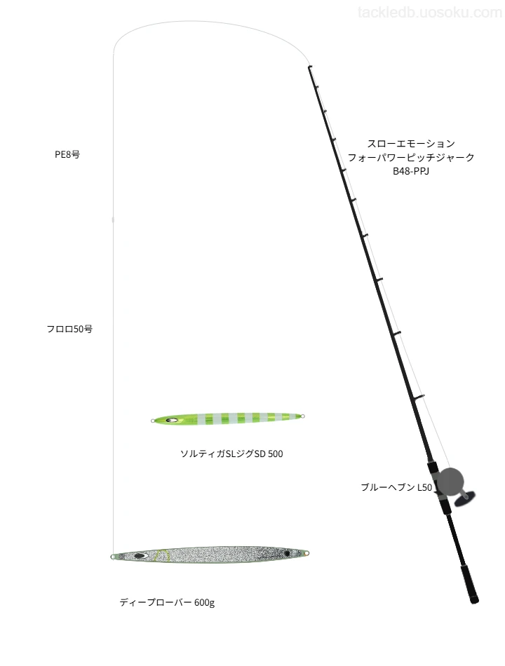 スローエモーション フォーパワーピッチジャーク B48-PPJを使用した最強ジギングタックル