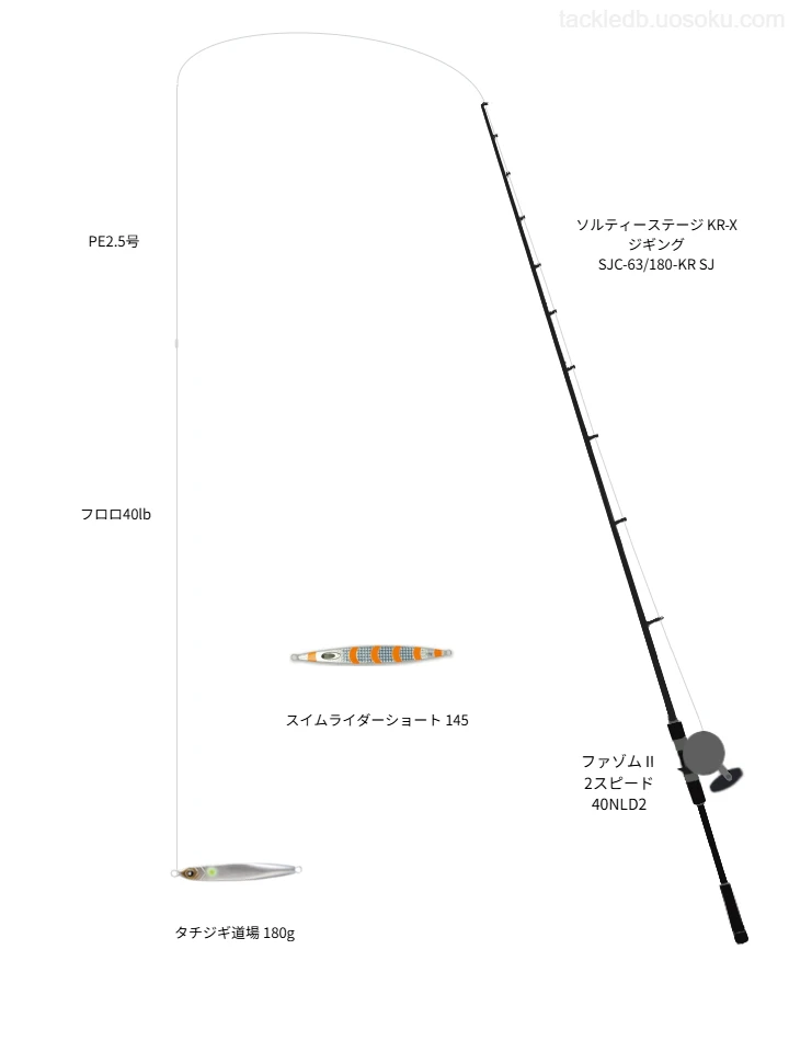 ソルティーステージ KR-X ジギング SJC-63/180-KR SJをAIが仮釣インプレ