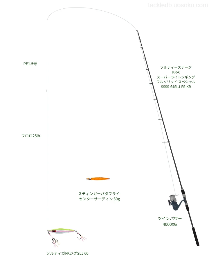 ソルティーステージ KR-X スーパーライトジギング フルソリッド スペシャル SSSS-64SLJ-FS-KRとスピニングによるSLJ・ライトジギングタックル【仮想インプレ】
