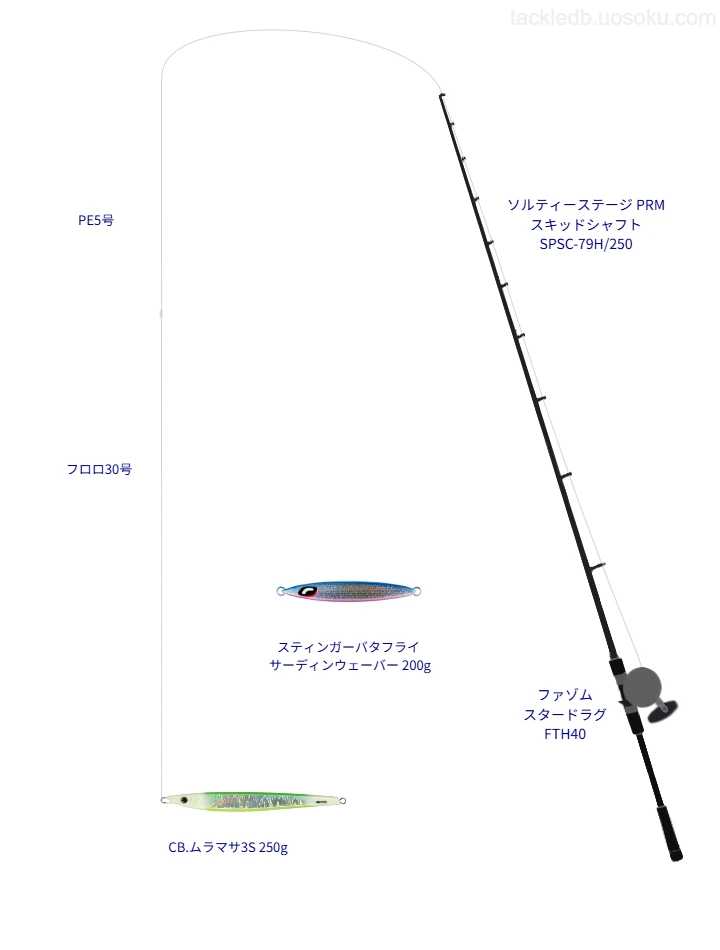 ロッドはアブガルシア,リールはPENNでCB.ムラマサ3S 250gを使うジギングタックル。【響灘】